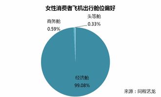 从《人民日报》点赞到政府工作报告 云南旅游的“破圈”之道