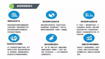 同圆城市规划研究所旅游规划业务简介
