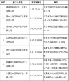 文旅部再出手 今年累计取消68家旅行社出境旅游业务