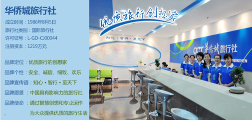 探索世界，遇见更好的你——我们的旅游业务